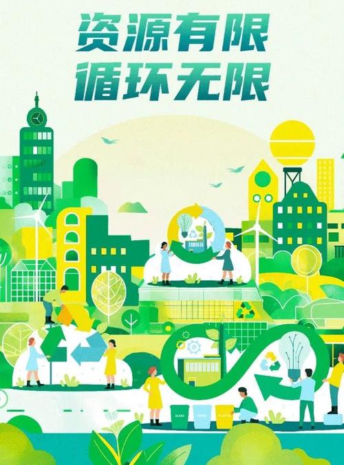 资源有限，循环无限——资源循环利用服务技术咨询的价值与实践