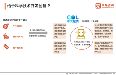 2020年中国数字文娱热门作品盘点及存在问题分析——兼论资源循环利用服务技术咨询的跨界启示